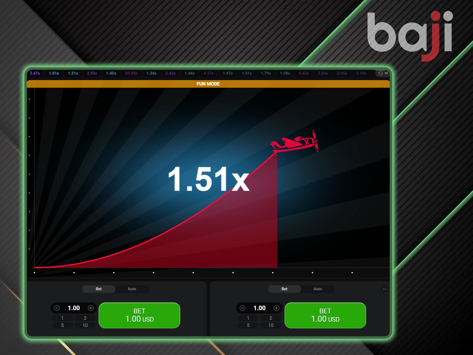 Risk management is essential to winning the game Aivtaor by Baji.