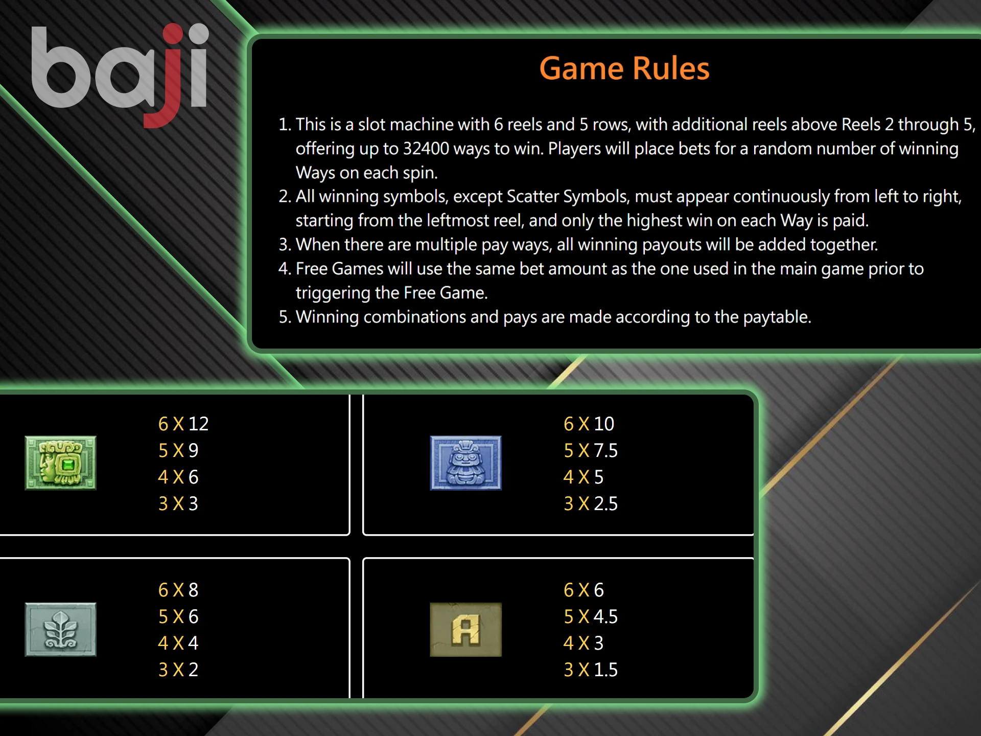 The rules of the Golden Empire game from Baji will help you win.