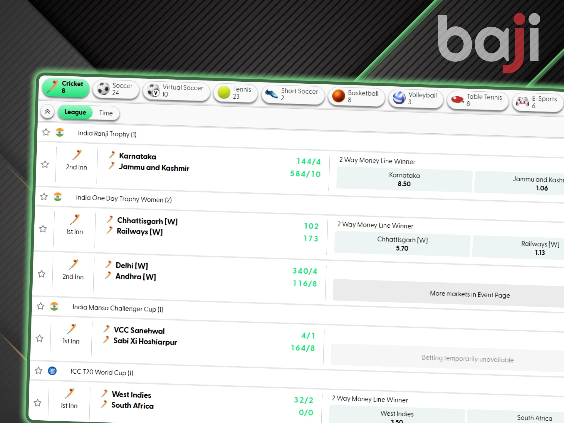 Cricket betting is a priority for Baji users in India.