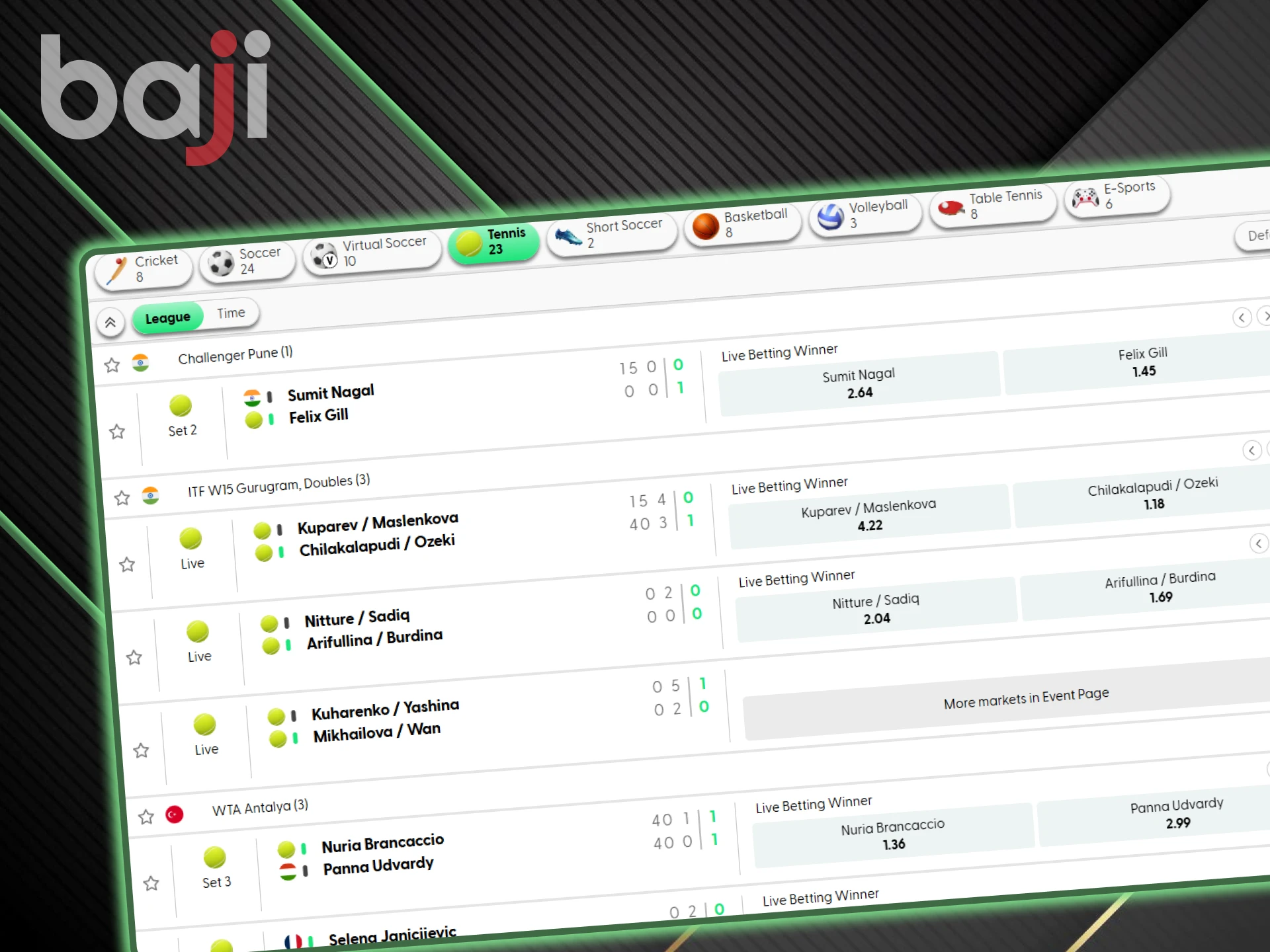 Tennis is one of the best sports betting options on Baji.